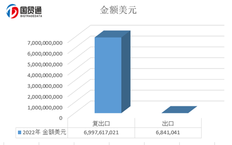 AA)S$XEDS07Z2$0)JJJ1$EF.png