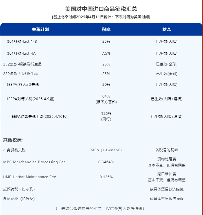 企业微信截图_17470113439961.png