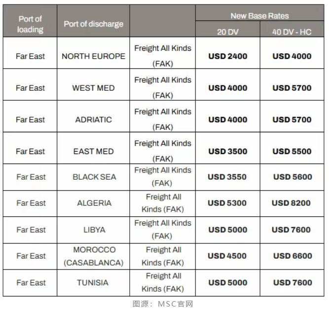 运价.png 运价.png